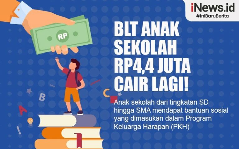 Cara Cek Penerima BLT Anak Sekolah Rp 4,4 Juta Dari Pemerintah Tahun 2021