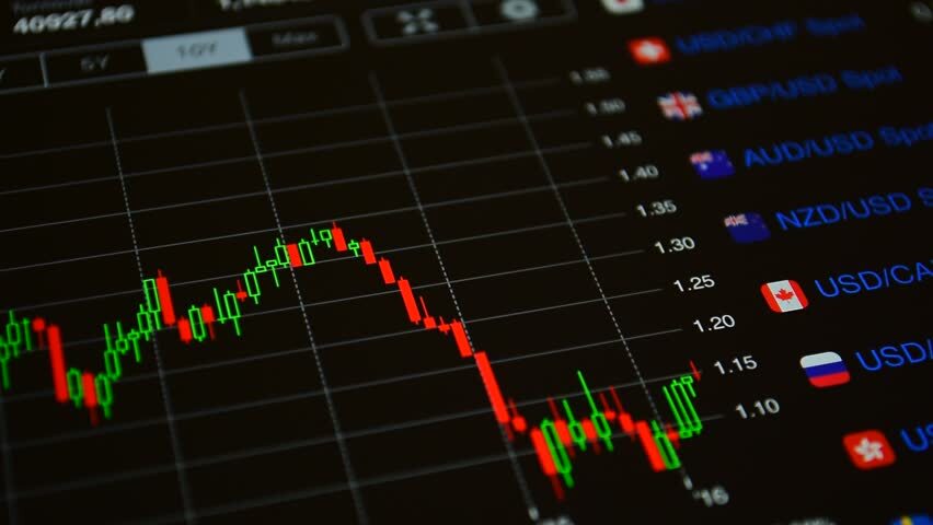 the most factors that affect the forex rate